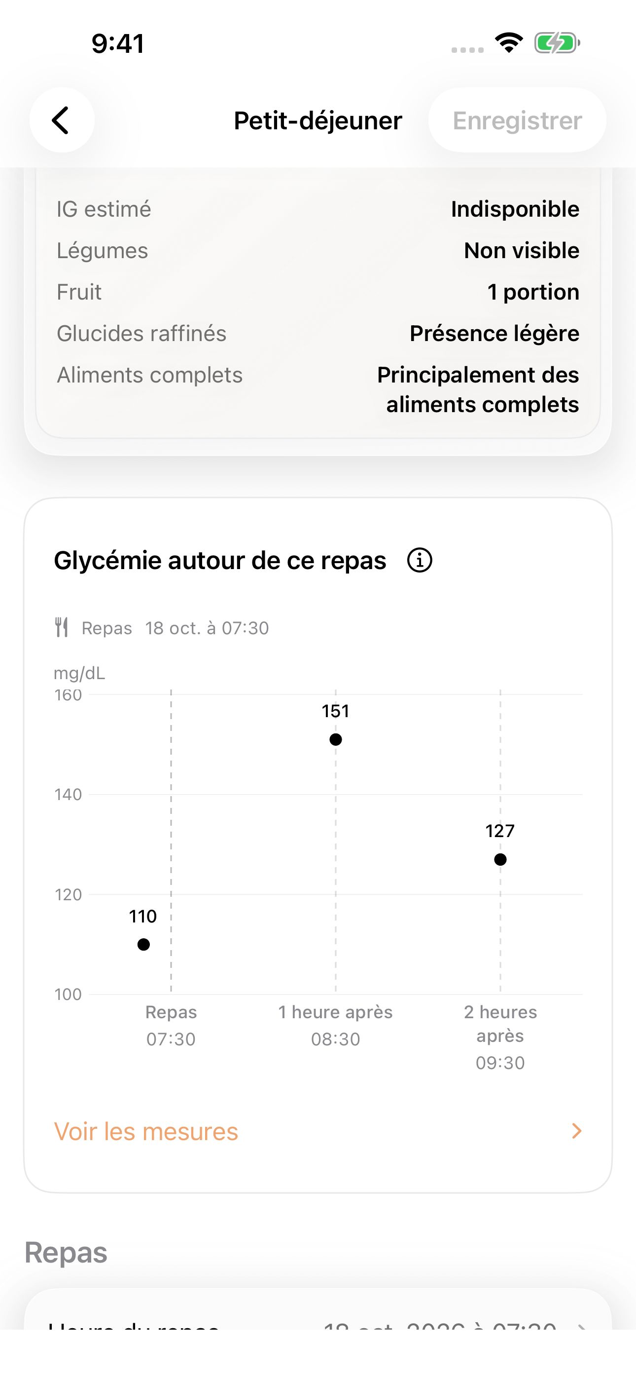 Mesures enregistrées autour du même petit-déjeuner : 92, 117 et 101 mg/dL.
