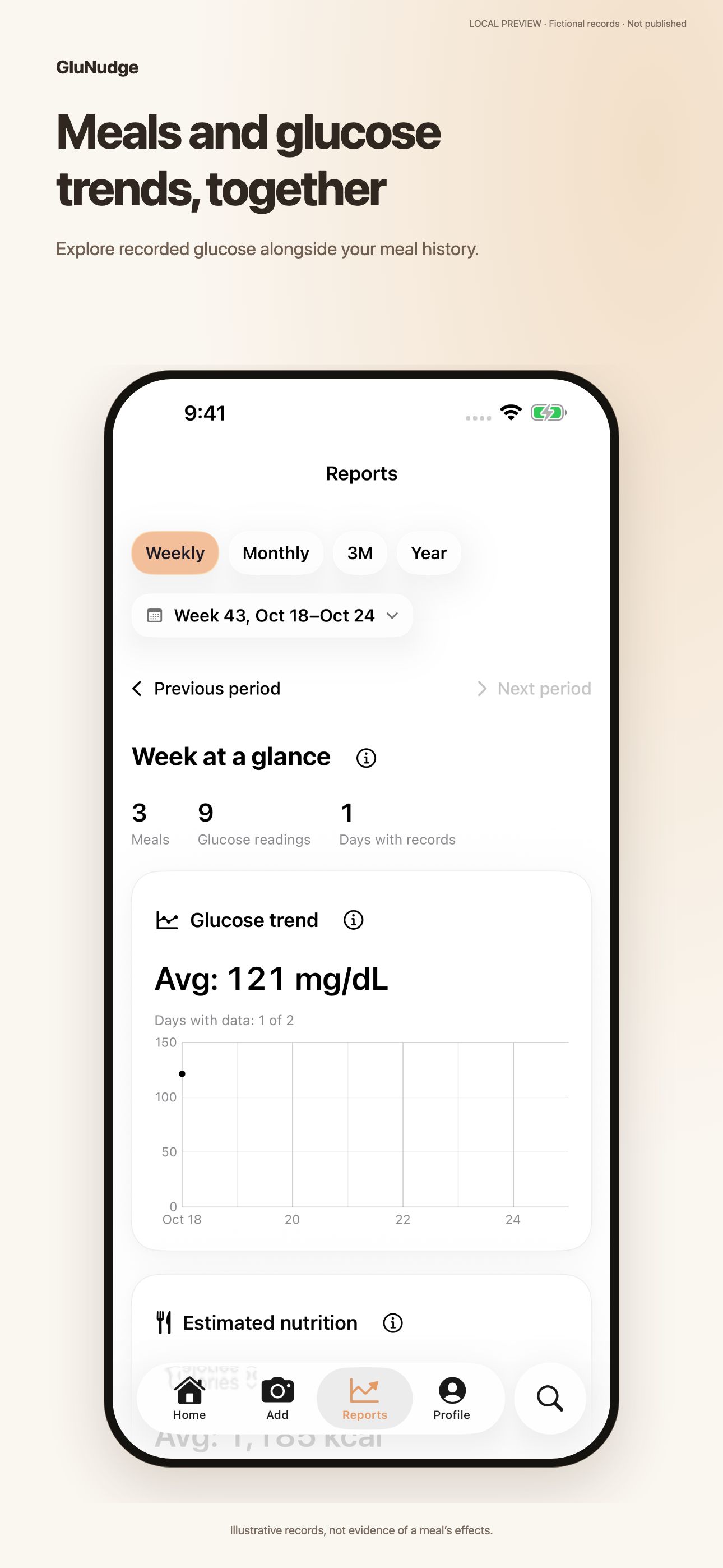 Meals and glucose trends, together. Explore recorded glucose alongside your meal history.