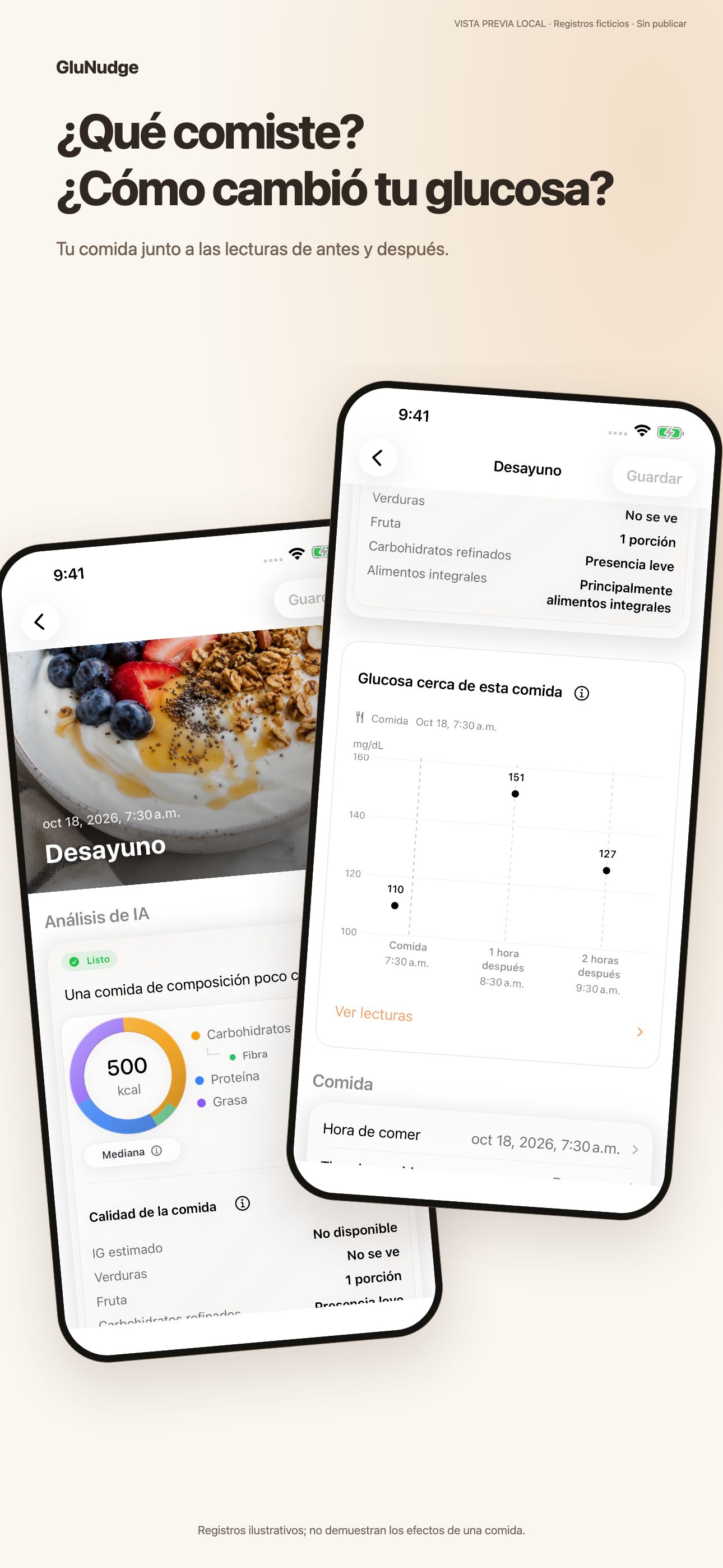 ¿Qué comiste? ¿Cómo cambió tu glucosa?. Tu comida junto a las lecturas de antes y después.
