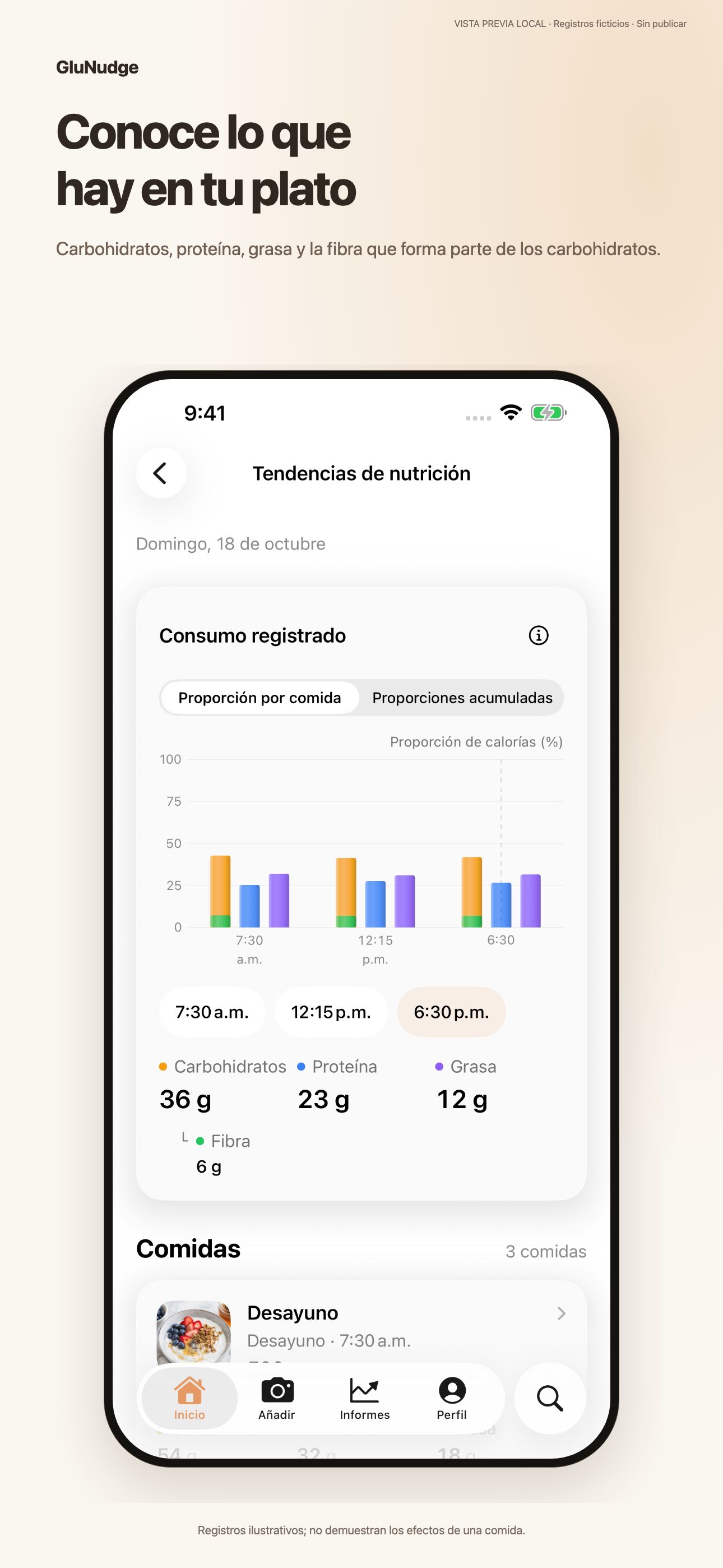Conoce lo que hay en tu plato. Carbohidratos, proteína, grasa y la fibra que forma parte de los carbohidratos.