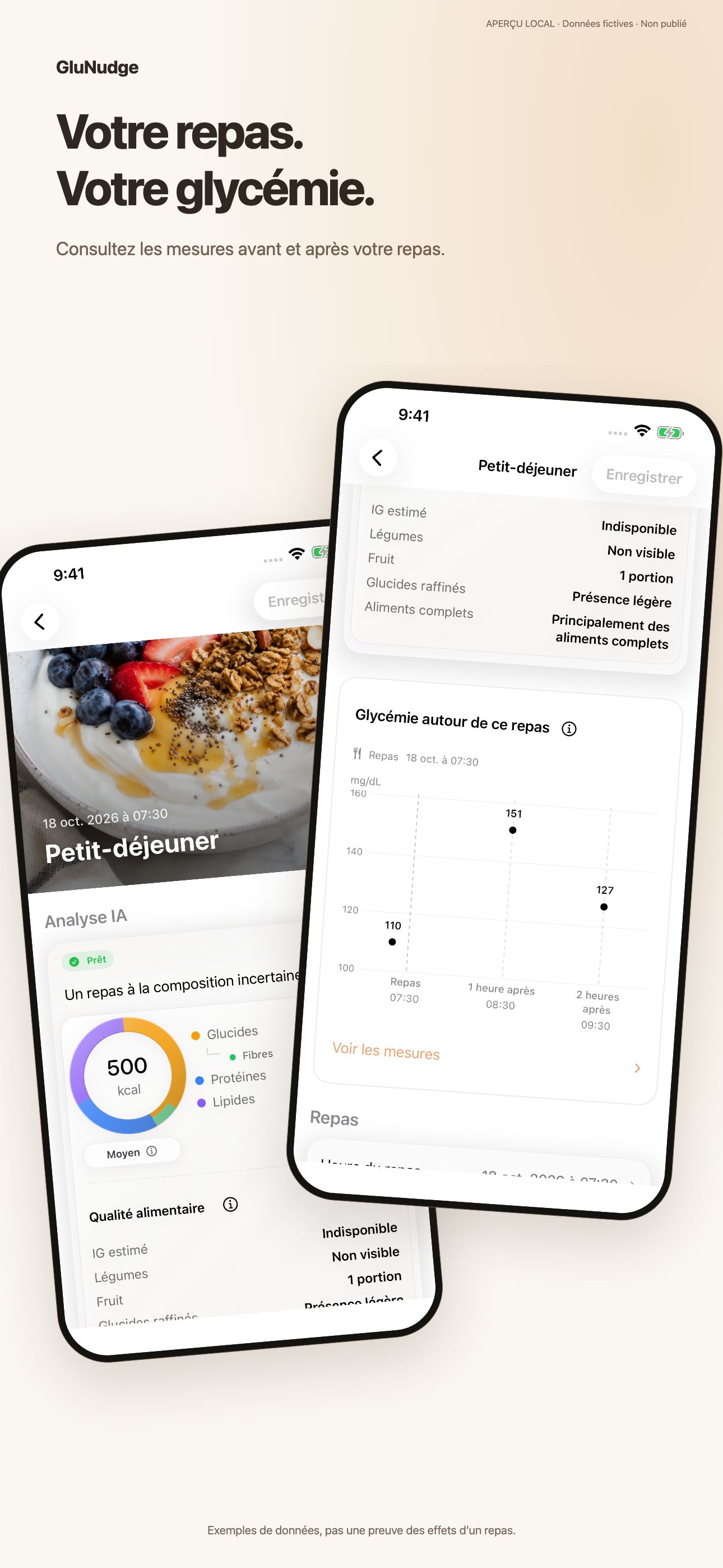 Votre repas. Votre glycémie.. Consultez les mesures avant et après votre repas.