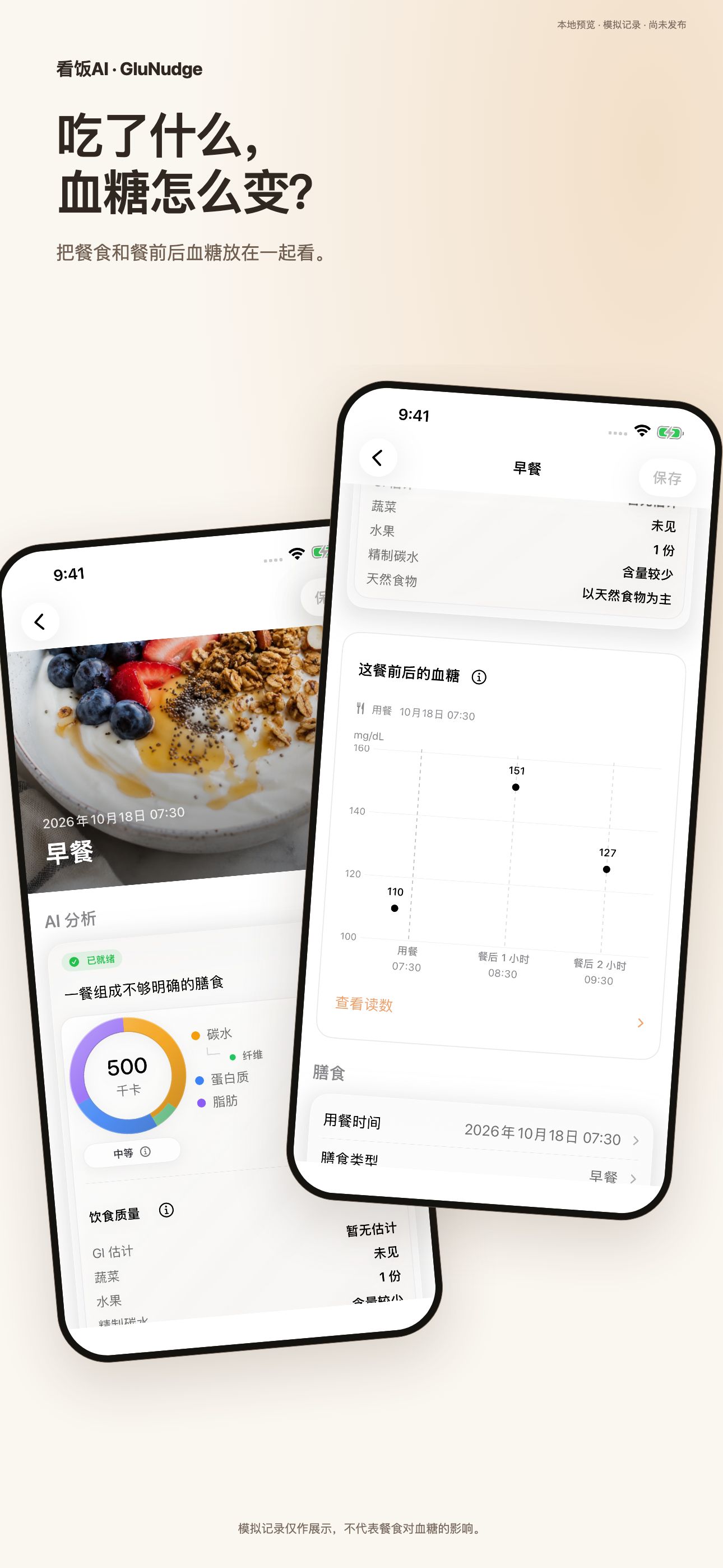 吃了什么，血糖怎么变？. 把餐食和餐前后血糖放在一起看。