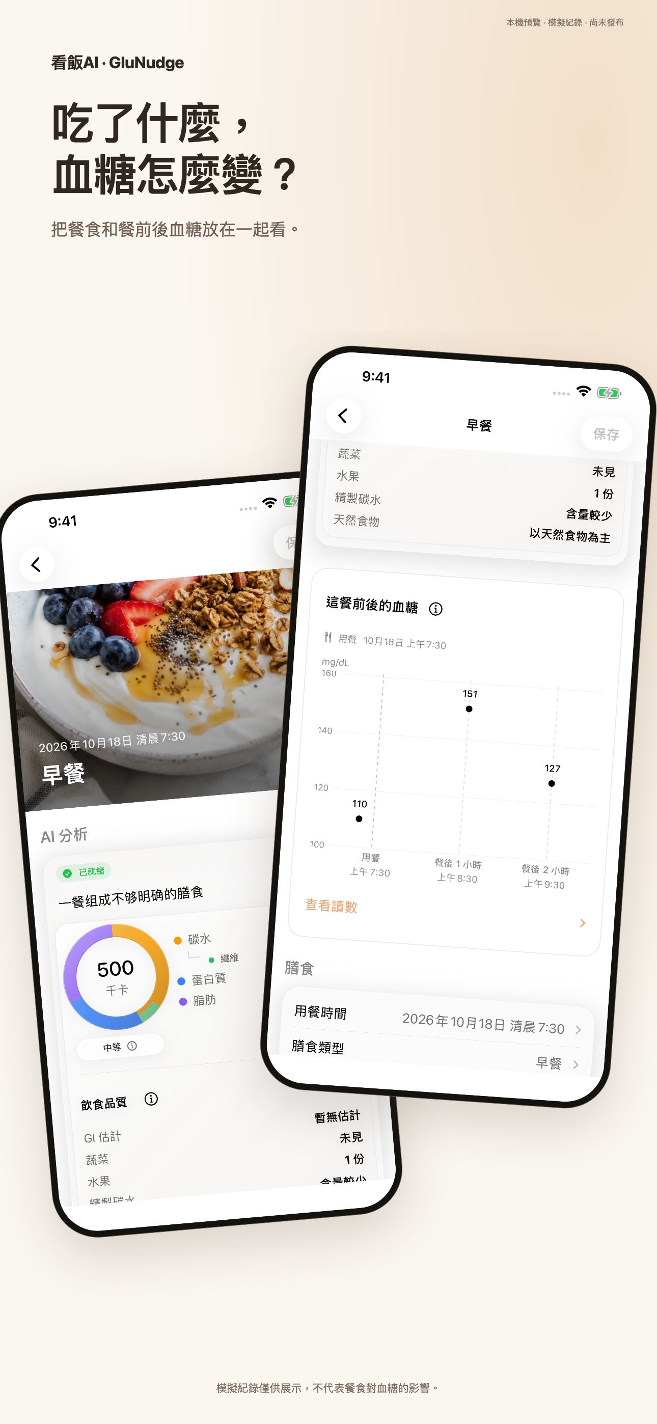 吃了什麼，血糖怎麼變？. 把餐食和餐前後血糖放在一起看。
