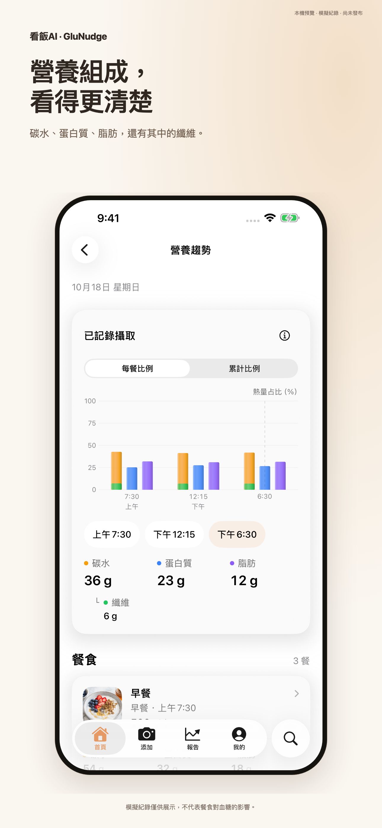 營養組成，看得更清楚. 碳水、蛋白質、脂肪，還有其中的纖維。