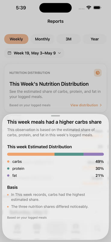 GluAI iPhone app weekly report screen showing nutrition distribution and macro percentages.